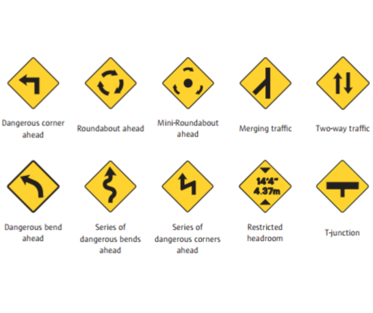 Warning Road Signs