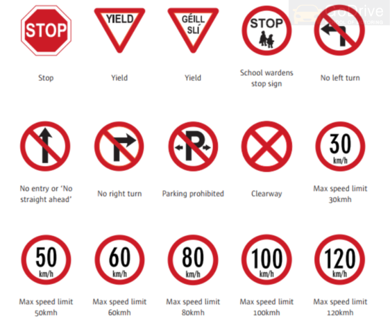 Regulatory Road Signs