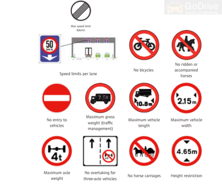 Regulatory Road Signs