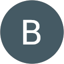 Believe Yourself profile picture